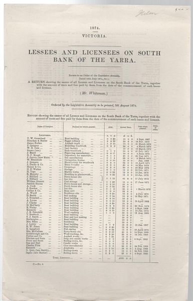 ARCHER, W. H. Secretary of Lands. - Lessees and Licensees on South Bank of the Yarra. Victoria. 1874. A Return showing the names of all lessees and Licensees on the South Bank of the Yarra, together with the amount of rents and fees paid by them from the date of the commencement of such leases and licenses.